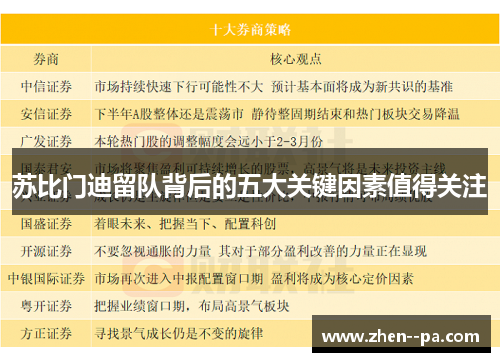 苏比门迪留队背后的五大关键因素值得关注