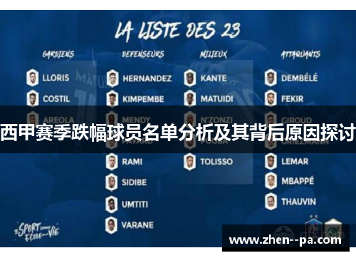 西甲赛季跌幅球员名单分析及其背后原因探讨