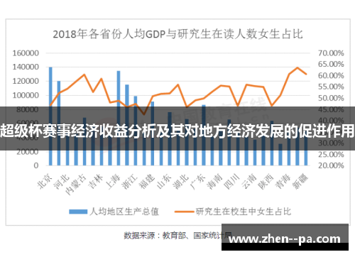 超级杯赛事经济收益分析及其对地方经济发展的促进作用