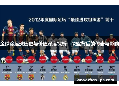 金球奖足球历史与价值深度探析：荣耀背后的传奇与影响