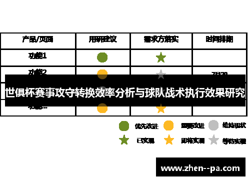 世俱杯赛事攻守转换效率分析与球队战术执行效果研究