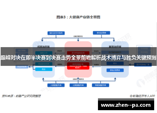 巅峰对决在即半决赛到决赛走势全景前瞻解析战术博弈与胜负关键预测