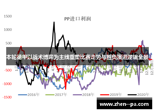 本轮德甲以战术博弈为主线重塑比赛走势与胜负演进逻辑全景