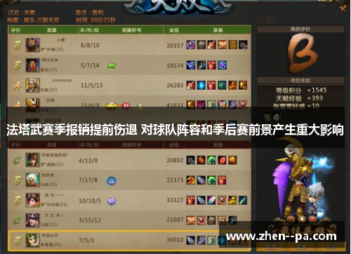 法塔武赛季报销提前伤退 对球队阵容和季后赛前景产生重大影响