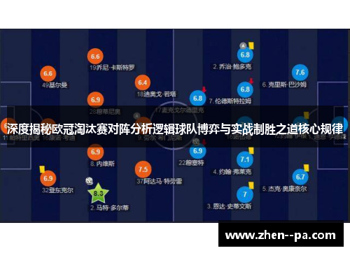 深度揭秘欧冠淘汰赛对阵分析逻辑球队博弈与实战制胜之道核心规律
