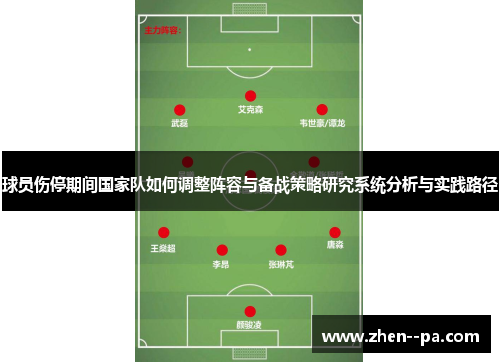 球员伤停期间国家队如何调整阵容与备战策略研究系统分析与实践路径